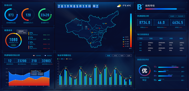 稽查系统主界面
